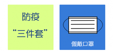疫情防控 | 若何應(yīng)對(duì)奧密克戎BA.5變異株？