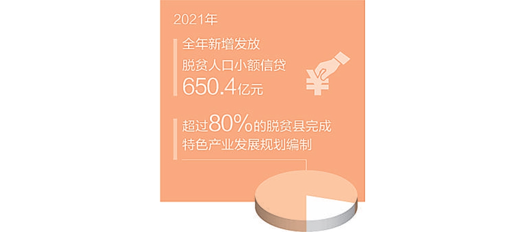 讓脫貧群眾生涯更上一層樓（深瀏覽·特殊報道）
